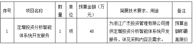 1765358666729855OF3K.png 89a4a7bfca855565f38911a712d69ed2.png