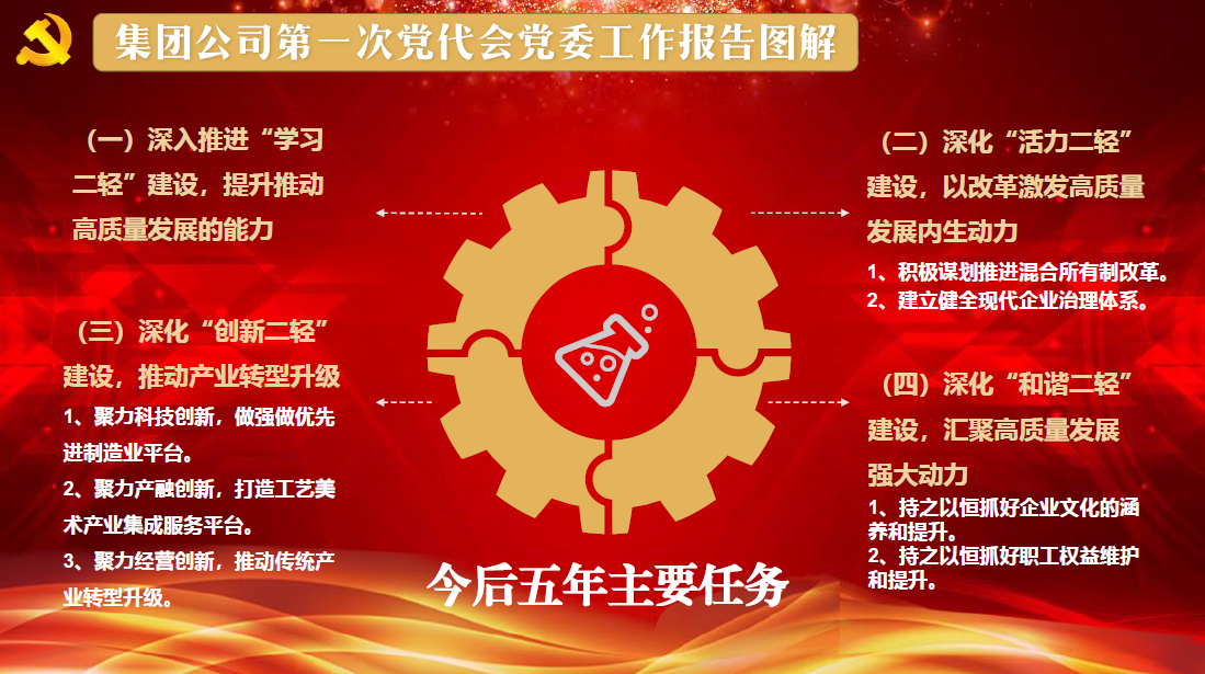 1578988969257435.png 9.png