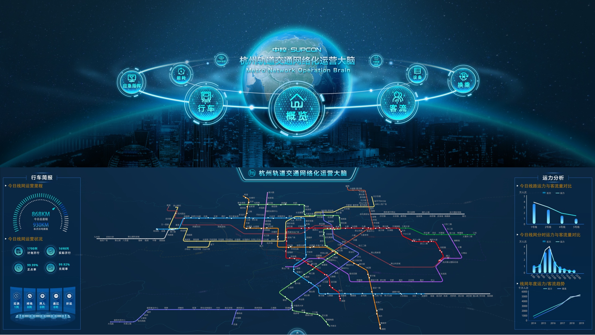 1658116681814236.png 中控信息.png